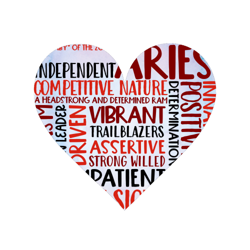 Characteristics Of An Aries - Magnet by All About Words Designs