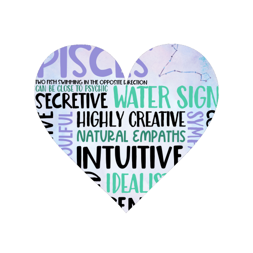 Characteristics of the star sign Pisces - Magnet by All About Words Designs