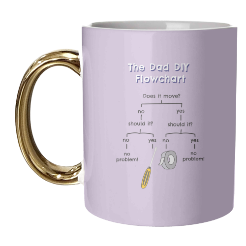 DIY Dad - unique mug by Laura Lonsdale