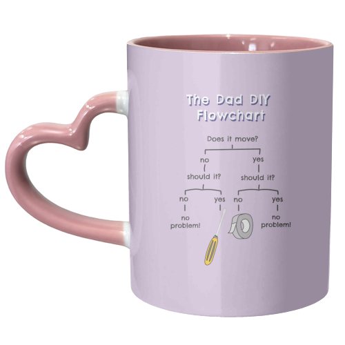 DIY Dad - unique mug by Laura Lonsdale