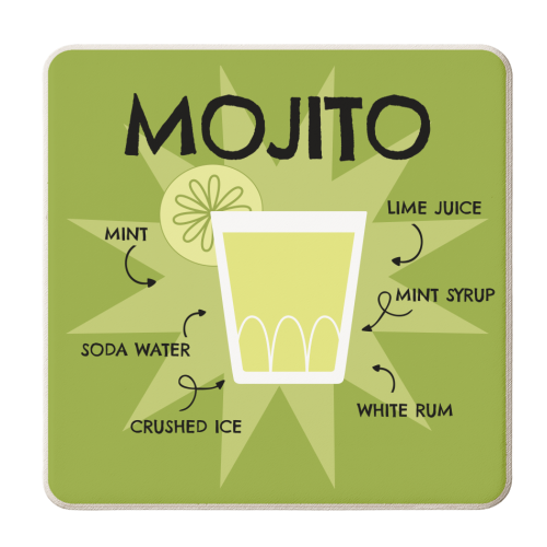 Mojito Recipe Cocktail Giftware - personalised beer coaster by AbiGoLucky