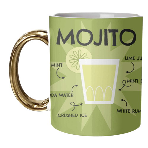 Mojito Recipe Cocktail Giftware - unique mug by AbiGoLucky