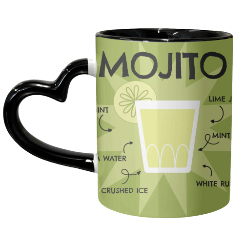 Mojito Recipe Cocktail Giftware - unique mug by AbiGoLucky