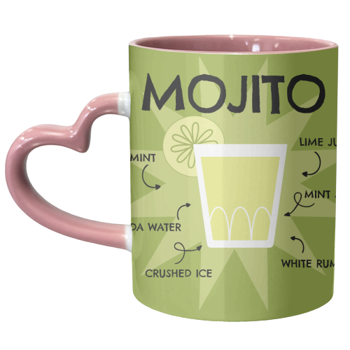 Mojito Recipe Cocktail Giftware - unique mug by AbiGoLucky