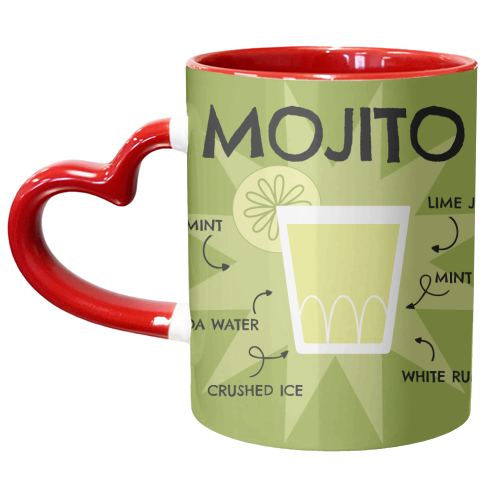 Mojito Recipe Cocktail Giftware - unique mug by AbiGoLucky