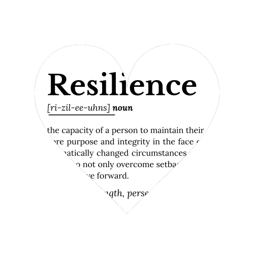 Resilience Definition - Magnet by timsal shol